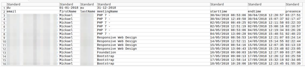 Exemple export présences